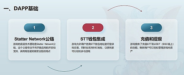 深度解析：Mocaverse如何用2000万美元融资重新定义元宇宙生态