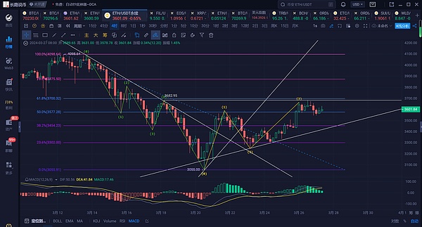 东南亚金融变局：Conviction 2025揭示稳定币的崛起密码