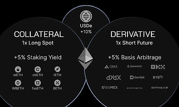 比特币强势突围36000美元：ETF东风点燃加密市场
