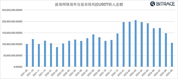 三尺讲台外的温暖 王老吉药业这样为教师充电
