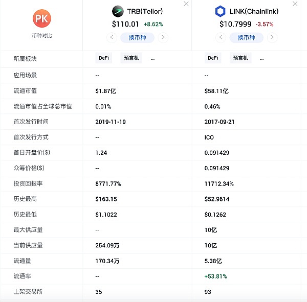 当加密货币界的反派突然逆袭：一场关于市场情绪的深度观察