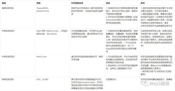 老马谈币：别急着给加密货币写讣告，好戏才刚开始