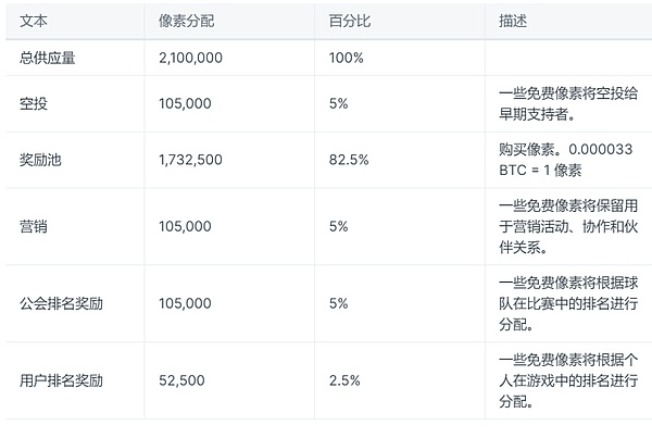 比特币巨鲸凶猛囤货，这次的市场暗流你看懂了吗？