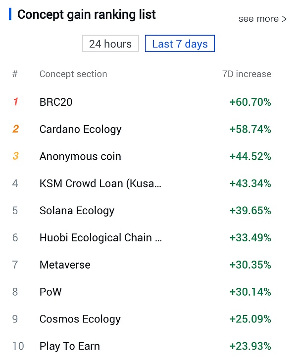 华尔街巨鳄联手矿业大亨：Core Scientific为何能吸引贝莱德和比特大陆？