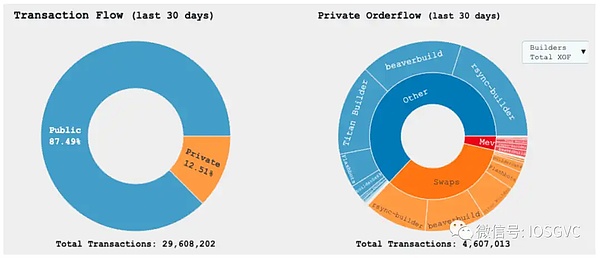 当区块链遇上电商：ZFB如何重塑商业信任体系