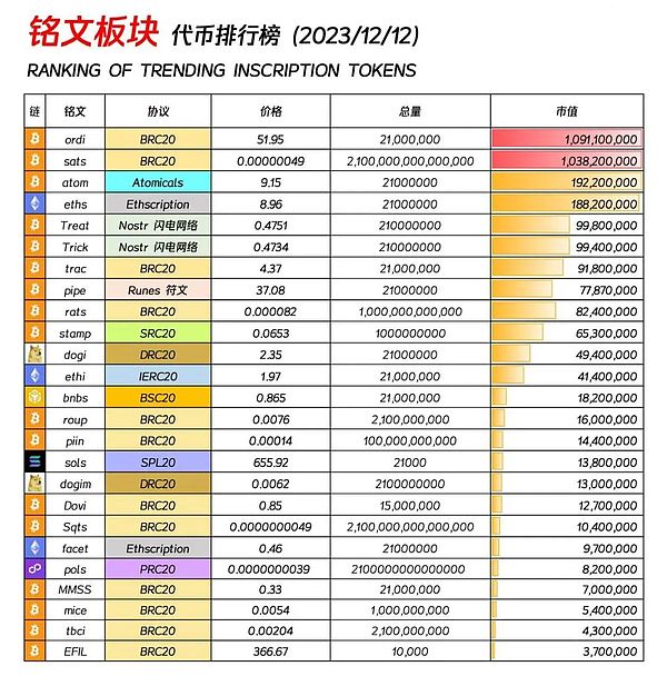FTX创始人父母卷入惊天丑闻：大学教授竟成家贼？
