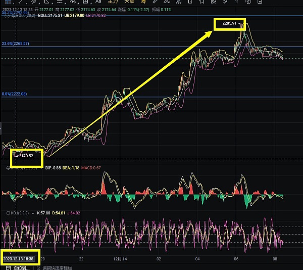 波兰对OpenAI展开GDPR调查：ChatGPT又摊上事了