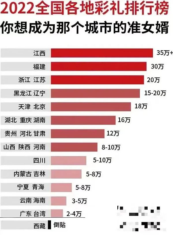 8.10比特币陷入佛系行情 以太坊多头狂欢的背后玄机