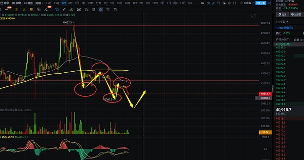 区块链：第三世界中小企业的破局密码