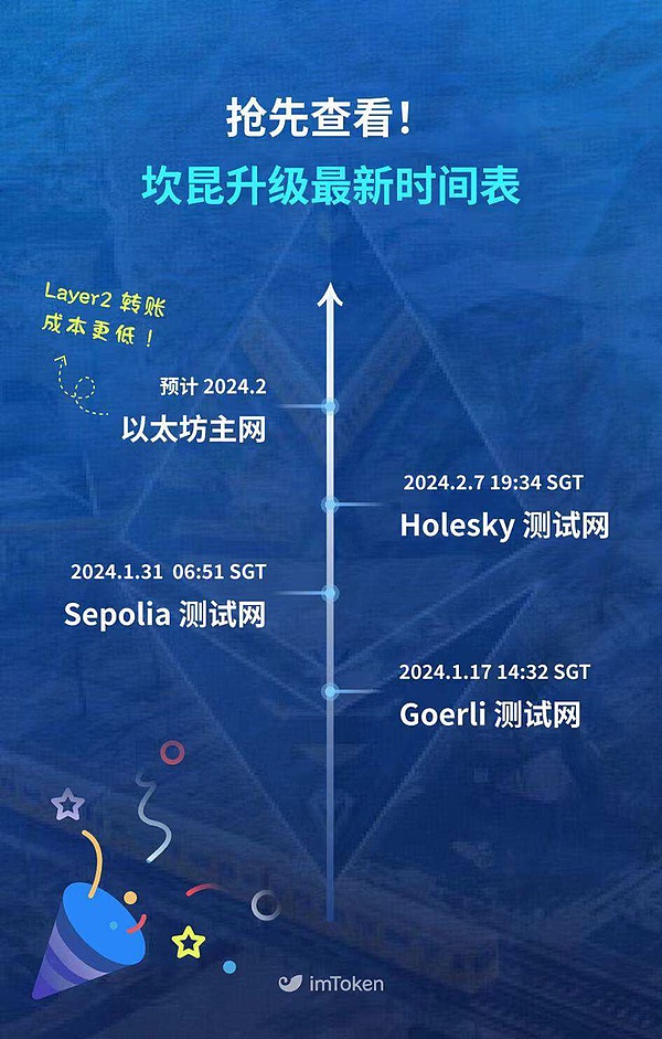 《指环王战役游戏》：当魔幻史诗遇上区块链革命
