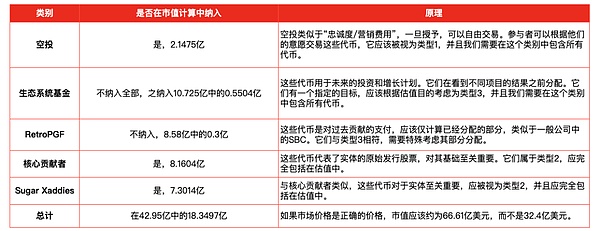 上海区块链盛会：12月9日Crypto前沿探索纪实