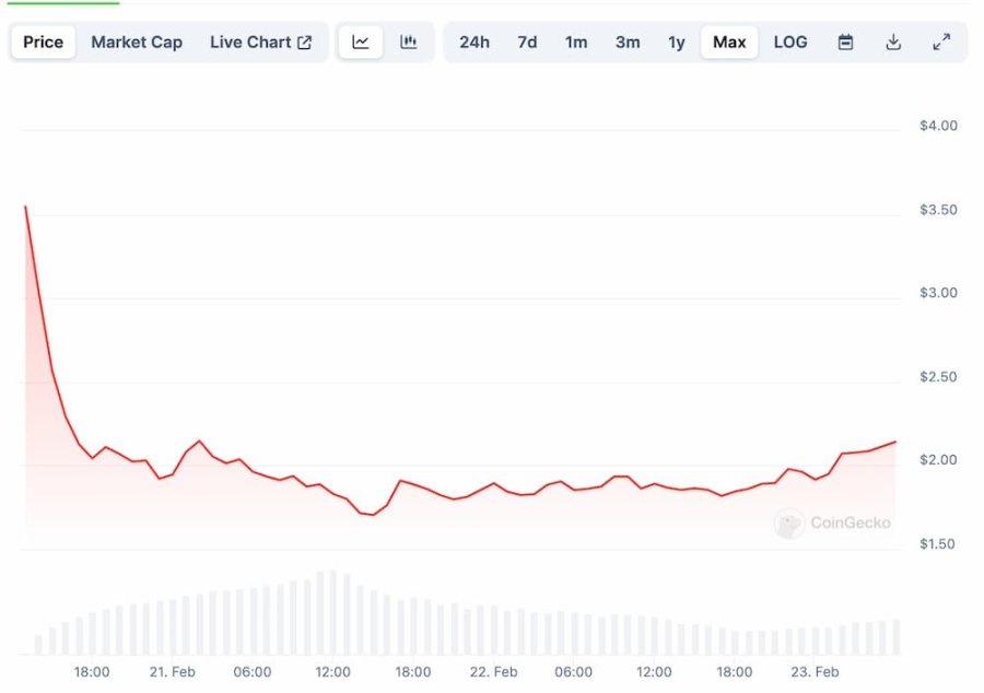 以太坊蓄势待发，XRP或将迎来转机？市场动态深度解析