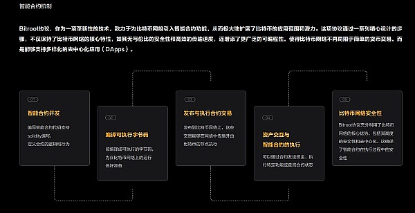 Web3社交革命遇挫：Coinbase力挺的XMTP为何沦为钓鱼攻击温床？