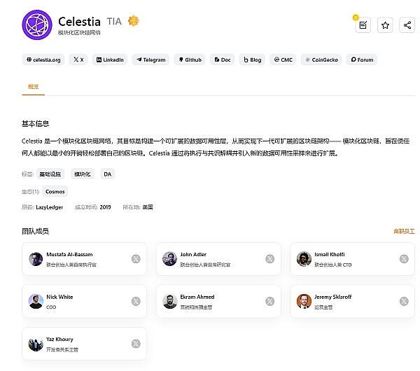 8月25日行情观察：比特币走势关键期，市场情绪微妙变化