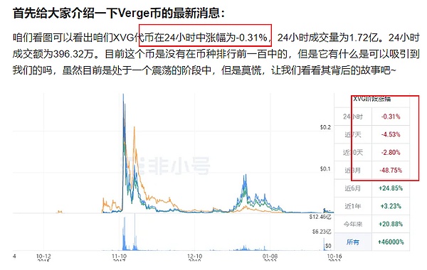 比特币ETF即将到来？市场狂欢背后的真相