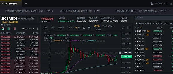 Solana绝地反弹：这次能走多远？