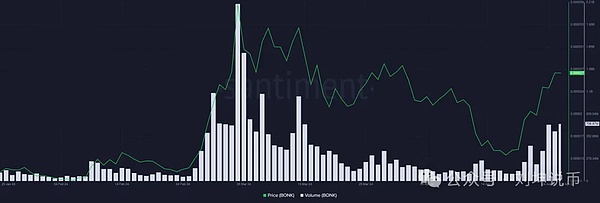 斯坦福区块链大会深度观察：一场技术与思想的碰撞