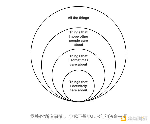 Chainlink：区块链世界的幕后操盘手