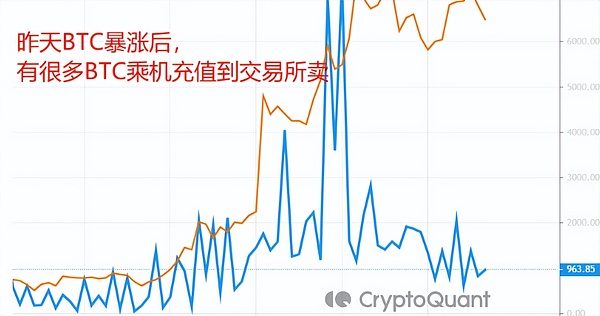 加密货币奇才Arthur Hayes：从衍生品革命者到行业思想领袖