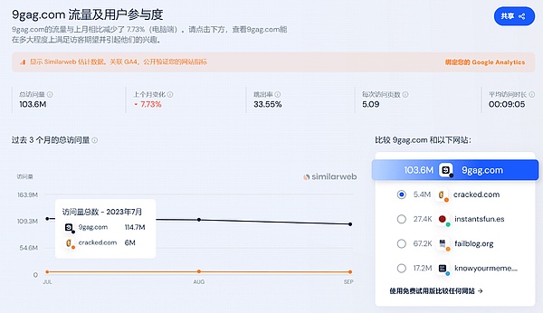 比特币投资捷报：5000美元收益到账！