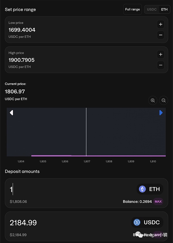 当AI遇上Web3：MixTrust如何重塑金融新秩序