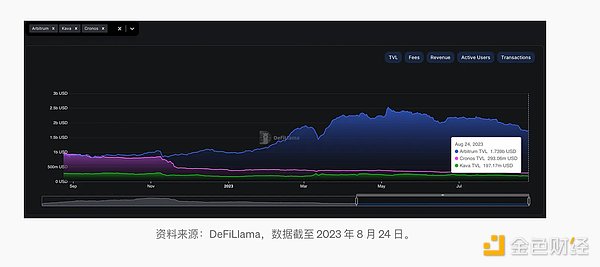 警惕！智能合约中的李鬼攻击：ERC2771与Multicall组合漏洞深度剖析