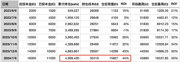 9.27市场观察：当交易遇上人生哲学