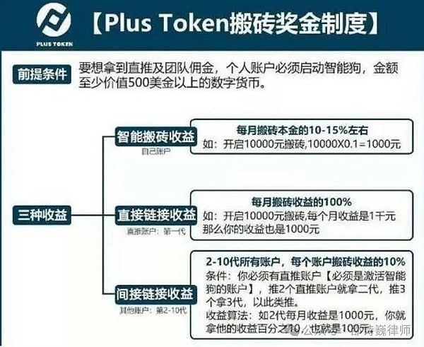 HOOK转型WEB3.0教育赛道，会是下一匹黑马吗？