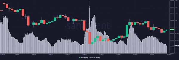 Ilya的AGI帝国：OpenAI权力更迭背后的深层博弈