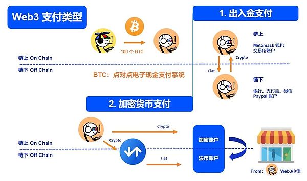 AI创业者必须警惕的七大刑事雷区