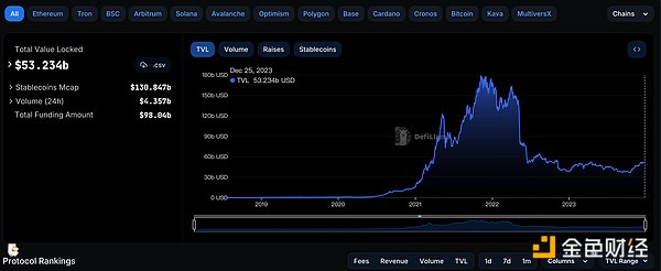 2000万美金加持！这家公司让你足不出户就能亲临婚礼现场