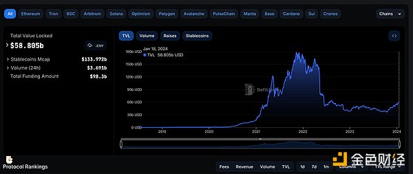IMX套利实战：如何在资金费率差异中掘金？