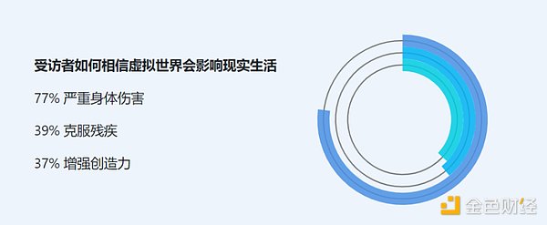 MetaTdex颠覆性创新：一文看懂DEX平台币的全新价值逻辑