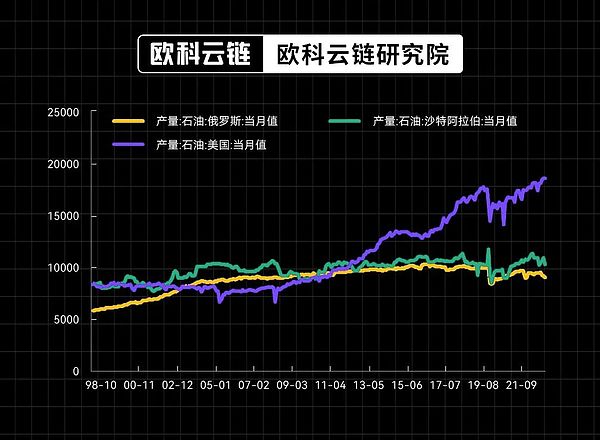 周小川谈数字货币：开放与兼容才是王道