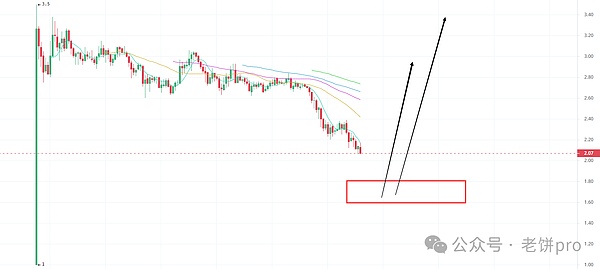9月12日加密货币投资指南：比特币现金为何脱颖而出？