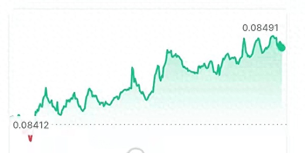 当赌徒遇上先知：预测市场的黄金时代来了