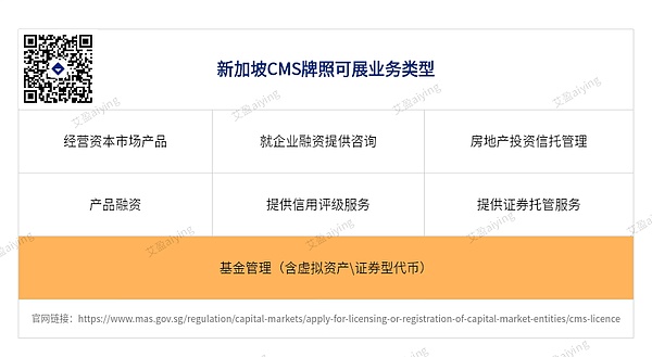 主流币种普遍回调，XRP成例外