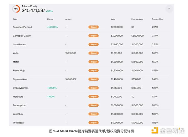 SBF：当硅谷精英遇见加密货币的乌托邦幻想