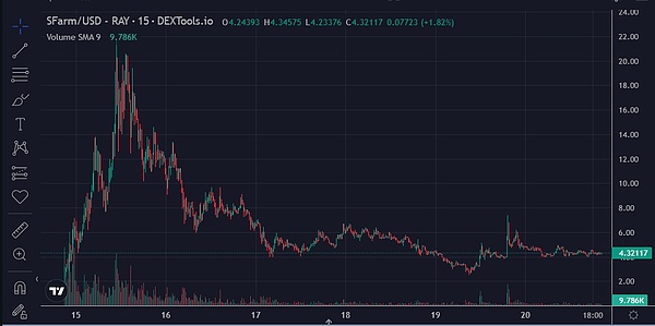全面禁止加密货币？IMF和FSB说这招不好使