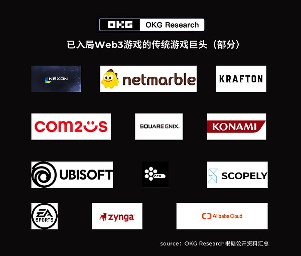 数字货币新玩法：万事达卡联手澳洲央行探索NFT支付新路径