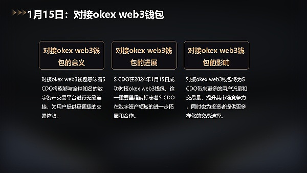 2024年AI代币真的要火了？这10个小市值项目值得关注