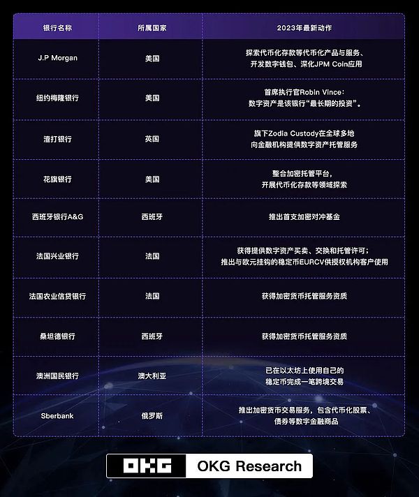 比特币开发者清道夫行动：铭文生态或将面临历史性危机？