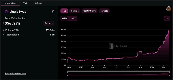 加密世界晨报：Coinbase大动作不断 市场暗流涌动