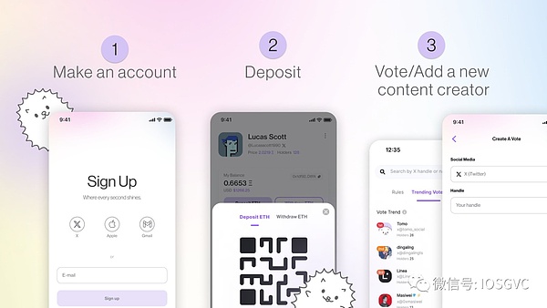 Solana的涅槃重生：一个公链的逆袭之路
