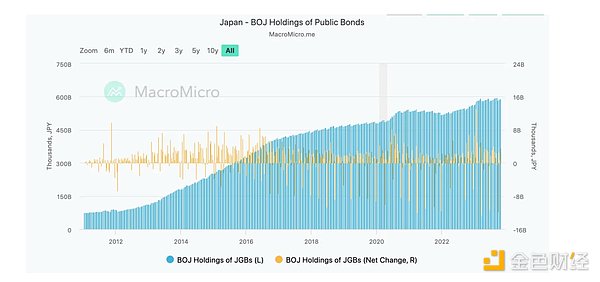 Polkadot Crowdloan解锁指南：10个关键问题全解析