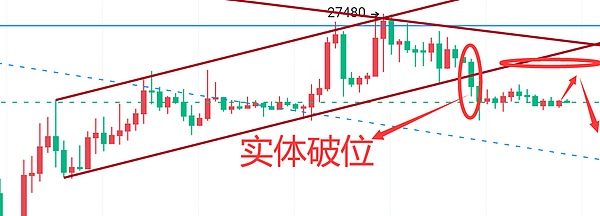 RWA代币化：当传统金融遇见区块链革命