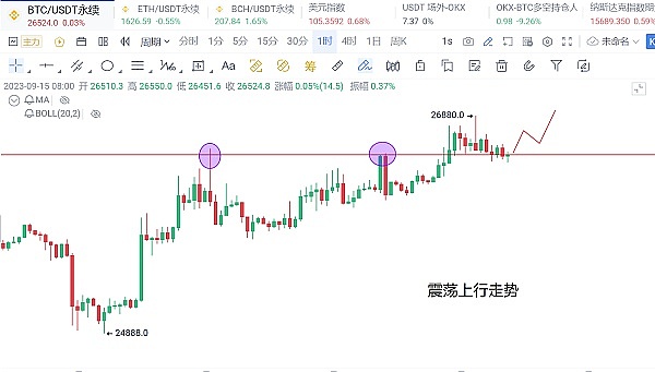 昨日市场研判精准命中 1800点收益轻松到手