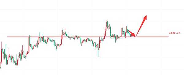 比特币狂飙记：当数字黄金遇上ETF东风