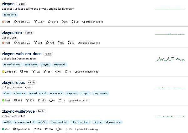 VTHO：区块链世界的隐形燃料，你不可不知的能源革命